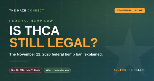 Is THCA Still Legal? The November 12, 2026 Federal Hemp Ban Explained