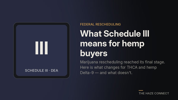 Marijuana Rescheduling Is Now On Hold: What Schedule III Would Mean for Hemp Buyers
