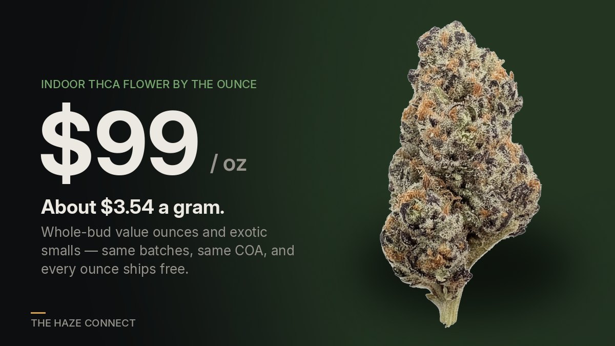 The $99 THCA Ounce: What You Actually Get, and How Much to Buy Before December 11