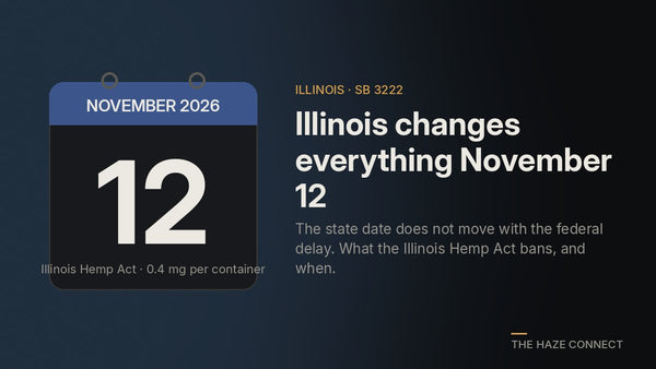 Illinois Hemp Act: Everything Changes November 12, 2026: And a Federal Delay Won't Help