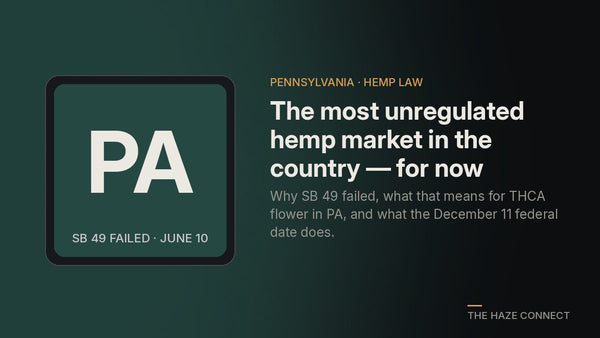 Pennsylvania Hemp Law 2026: The Most Unregulated Market in the Country: For Now