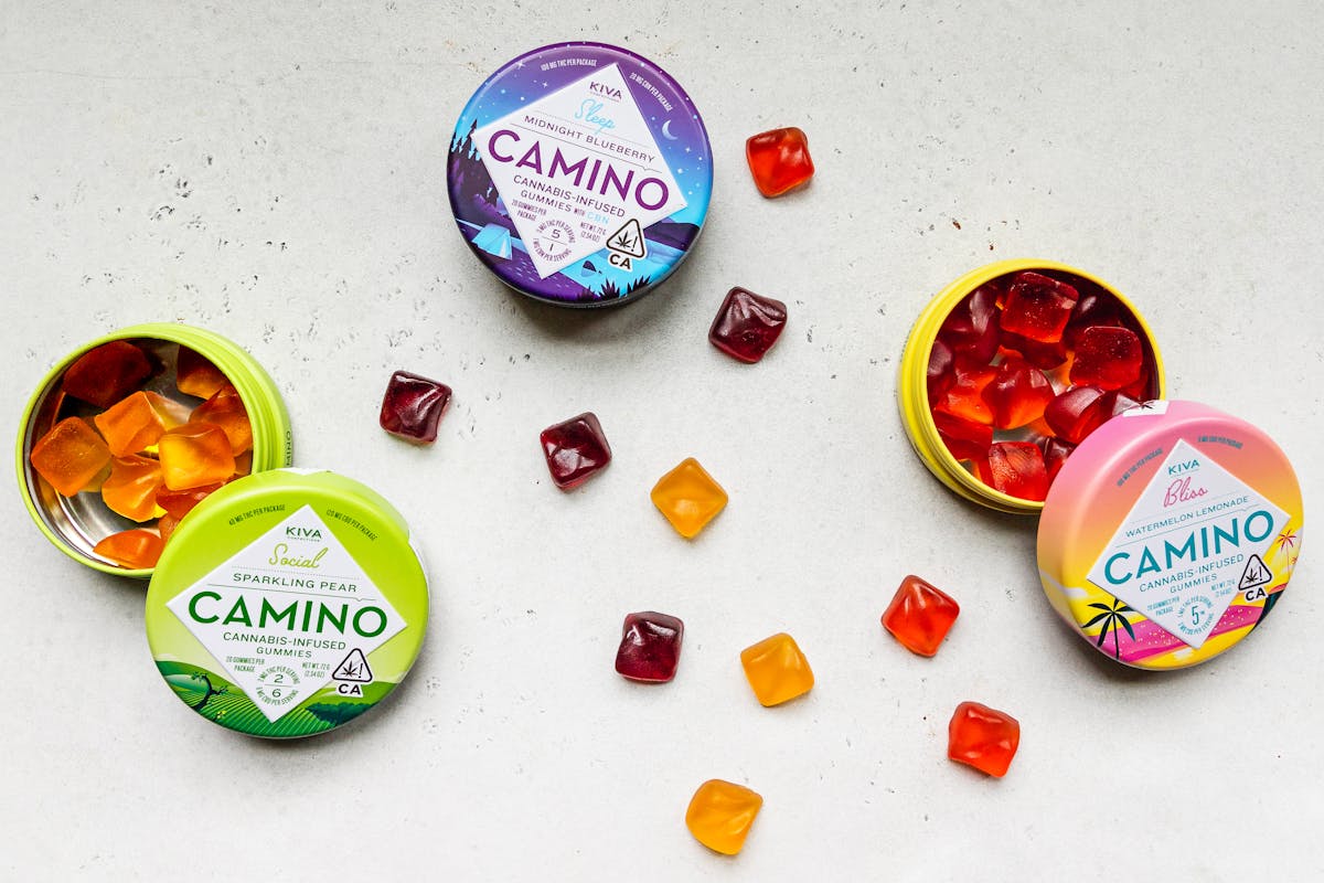 Delta 9 Gummies in Texas: Are They Legal and What Should You Know?