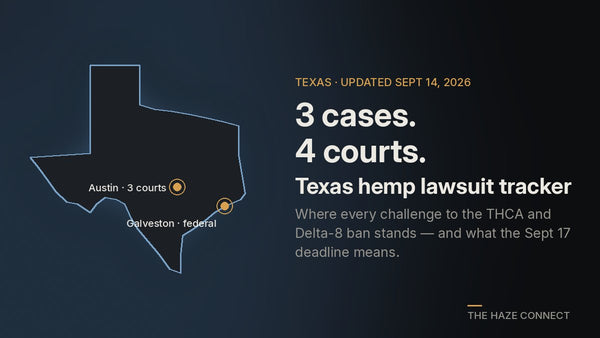 Texas Hemp Lawsuit Tracker: Three Cases, Four Courts, and What September 17 Means