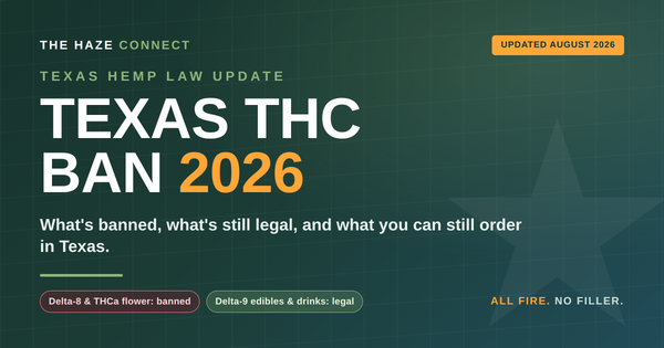 Texas THC Ban 2026: What's Banned, What's Still Legal & What You Can Still Order