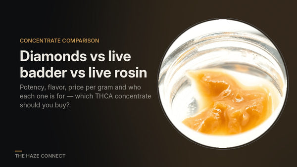 THCA Dabs: Temperature Guide, Dose Ladder and Setup