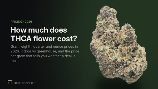 Best Online THCA Dispensary: A Scored Checklist You Can Use Yourself